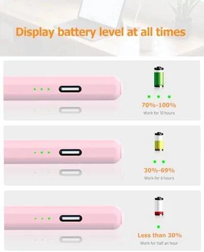 The Pink Stylus Pen for iPad Pro Air Mini 2018-2026, Palm compared in context