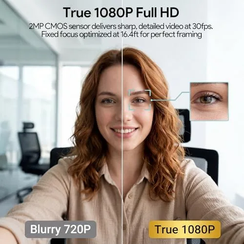 Close look at the 1080P Webcam with Microphone Noise Reduction Auto Exposure | 90°FOV build quality
