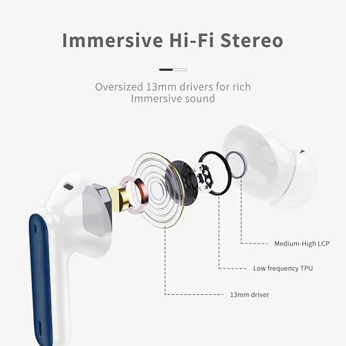 The Wireless Earbuds, Bluetooth 5.4 Headphones in Ear with HiFi Stereo in real use