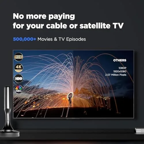 The TV Antenna Indoor for Local Channels,Digital Antenna for Smart TV compared in context