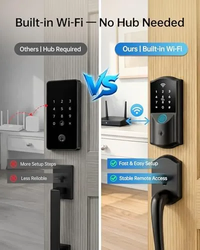 Close up of the fingerprint reader on the top of the lock handle
