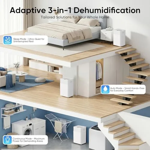 The 52 Pints Dehumidifier for Home, 4500 Sq. Ft Dehumidifier for in real use