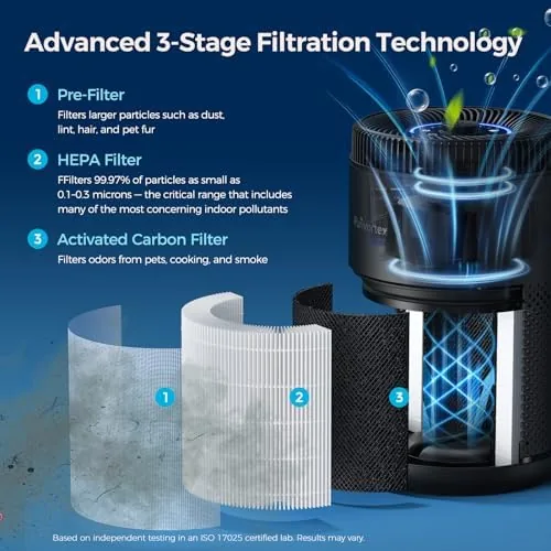 Another view of the Purivortex HEPA Air Purifier for Bedroom, AC300 Pro Black |