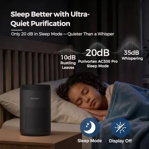 The Purivortex HEPA Air Purifier for Bedroom, AC300 Pro Black | compared in context