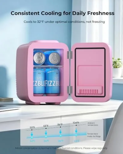 Another view of the BEICHEN Mini Fridge 4 Liter/6 Can Portable Compact Refrigerator |