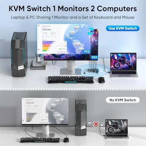 Close look at the Hearvo USB 3.0 HDMI + USB-C KVM Switch 1 Monitor build quality