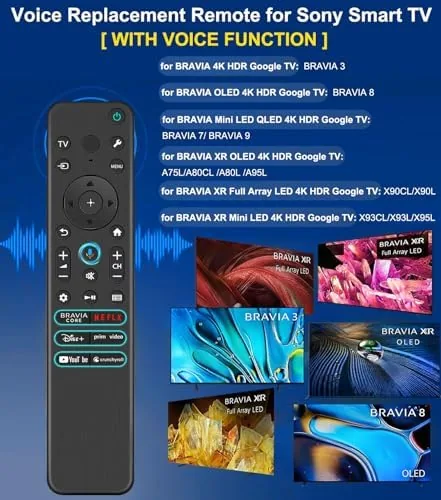 Detail shot of the Replacement Voice Remote for Sony Bravia Google TVs, Remote Control features