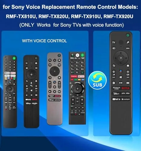 The Replacement Voice Remote for Sony Bravia Google TVs, Remote Control in real use