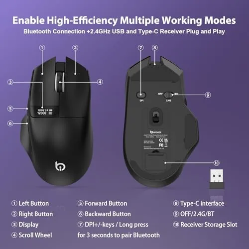 The G9Pro mouse next to a standard office mouse and a gaming mouse