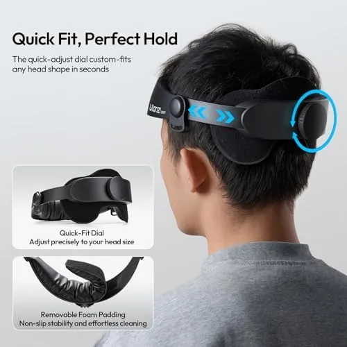 The ULANZI Head Strap Mount f Action Camera & Phone Comfortable in real use
