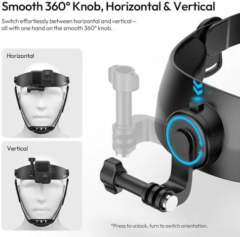 Another view of the ULANZI Head Strap Mount f Action Camera & Phone Comfortable