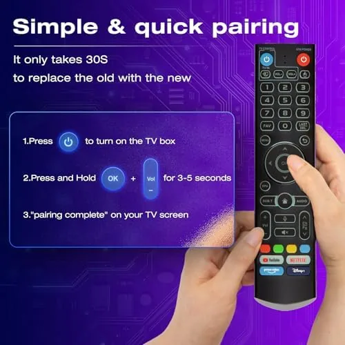 The V3 Pro V3 Plus V5 Pro TV Box Voice Remote compared in context