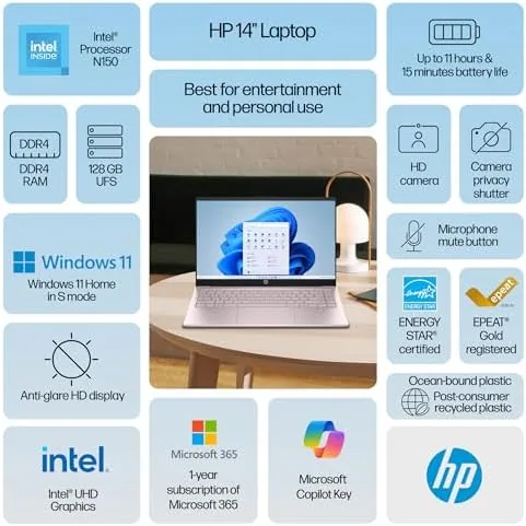Copilot AI window open on the HP 14 laptop drafting a document
