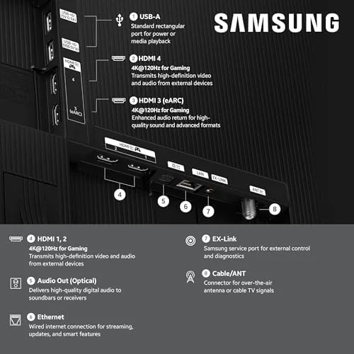 The Samsung S85H next to an LG OLED and a Samsung QLED for comparison