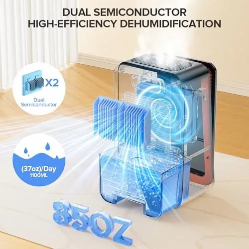Close look at the 1000 sq.ft Dehumidifier for Home, Dehumidifiers for Basement, Bathroom, Bedroom build quality