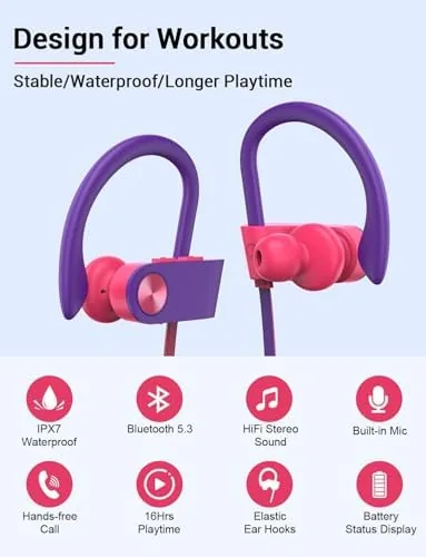 Close look at the Bluetooth 5.3 Headphones, Wireless Sports In-Ear Earbuds IPX7 Waterproof | build quality