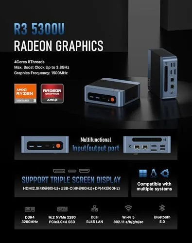 A close up of the rear panel showing the ports on the E5 mini PC