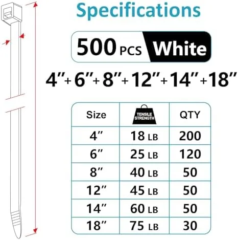 Close look at the White Zip Ties Assorted Sizes(4″+6″+8″+12″+14″+18″), 500 Pack, Clear Zip Ties build quality