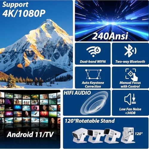 Detail shot of the Wielio 2026 Smart Projector Android TV with WiFi 6 and features