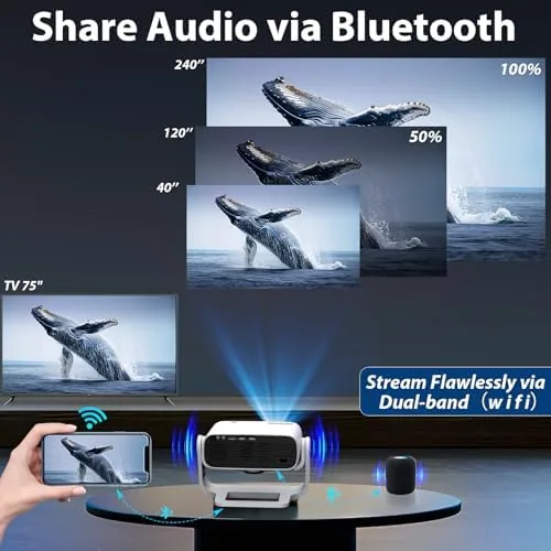 Another view of the Wielio 2026 Smart Projector Android TV with WiFi 6 and