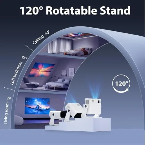 The Wielio 2026 Smart Projector Android TV with WiFi 6 and compared in context