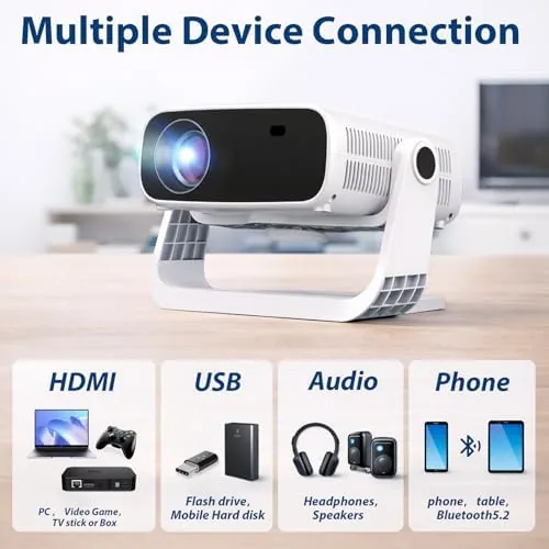 Testing the Wielio 2026 Smart Projector Android TV with WiFi 6 and over two weeks