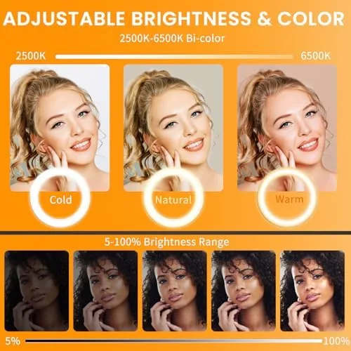 Close look at the 22" Ring Light with Stand: Lockable Wheels, LED Display & build quality