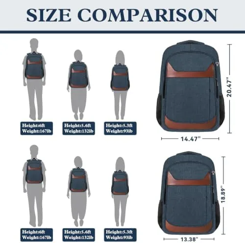Testing the Travel Laptop Backpack 17 Inch, Professional Travel Backpack for Men over two weeks