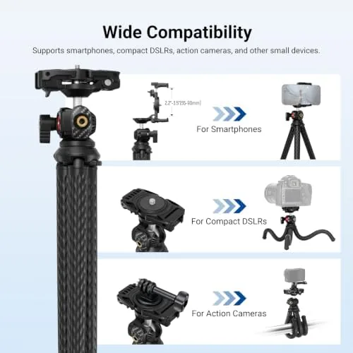 Testing the NEEWER Flexible Phone Tripod, Small Mini Camera Webcam Desk Stand over two weeks