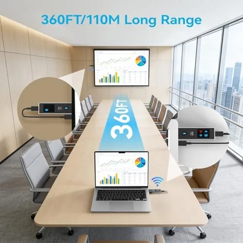 Close look at the 2026 New Wireless HDMI Transmitter and Receiver, 360FT/110M Extender 4K build quality