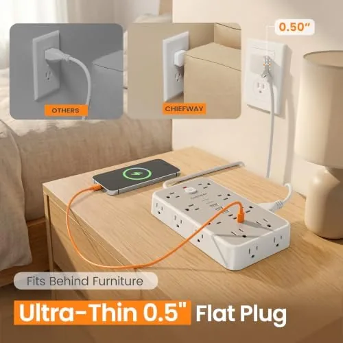 The 6 FT Surge Protector Power Strip with 6 USB, 16 compared in context