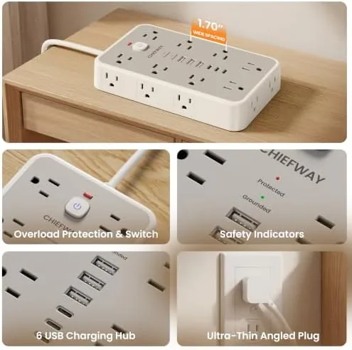 Testing the 6 FT Surge Protector Power Strip with 6 USB, 16 over two weeks