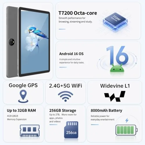 The Gemini AI Android 16 Tablet with Keyboard, 11 inch Tablet compared in context