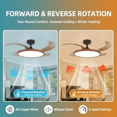 Testing the Retractable Bluetooth Ceiling Fan with Lights 42" | Bluetooth App over two weeks