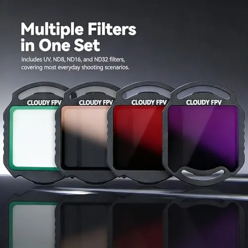 Close look at the MEIVIFPV FPV ND Filter Set for O4 Pro Air Unit build quality