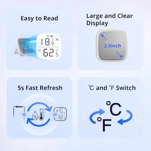 The SONOFF Zigbee Indoor Temperature Humidity Sensor, SNZB-02D LCD Zigbee Thermometer in real use