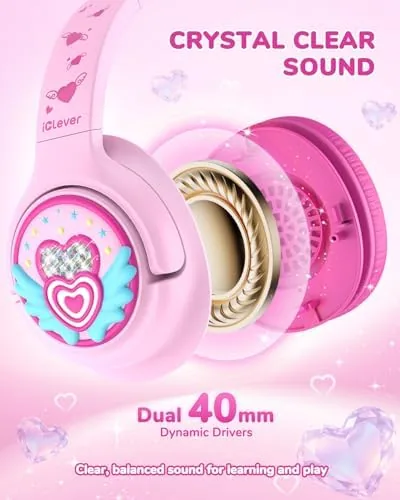 The iClever C371 Kids Headphones with Cord for School Boys Girls compared in context