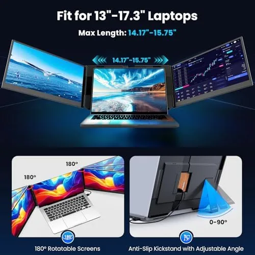 Detail shot of the Laptop Screen Extender, 15.6" Ultra-Slim Triple Portable Monitor for Laptop features