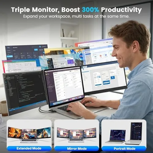Another view of the Laptop Screen Extender, 15.6" Ultra-Slim Triple Portable Monitor for Laptop