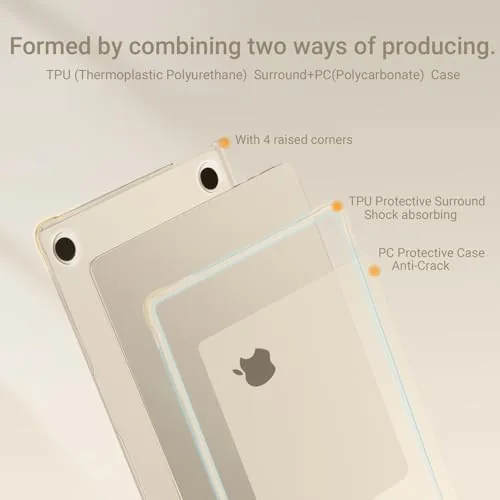 The MOSISO Compatible with MacBook Air 13 inch Case M5 2026 compared in context