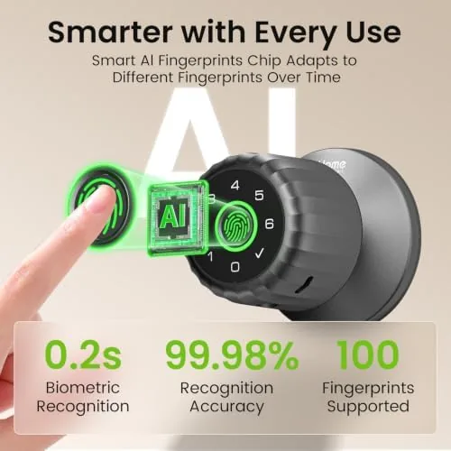 The GHome Smart Fingerprint Door Lock, 4-in-1 Smart Door Knob with in real use
