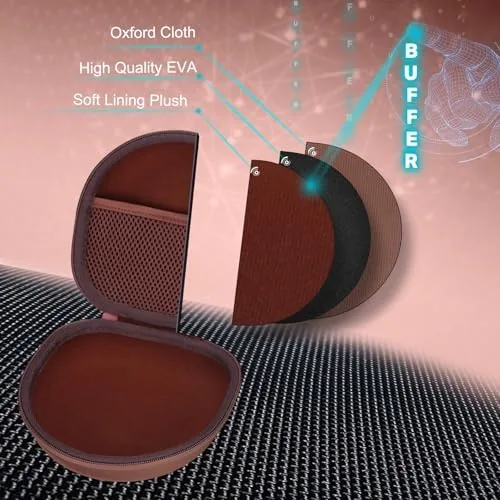 The Headphone Headset Case for Beats Studio Pro Solo 4/JLab JBuds compared in context