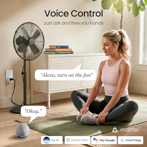 Detail shot of the GHome Smart Plug Matter 15A, WiFi Smart Plugs Compatible with features