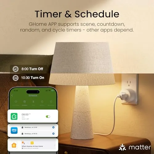 The GHome Smart Plug Matter 15A, WiFi Smart Plugs Compatible with in real use