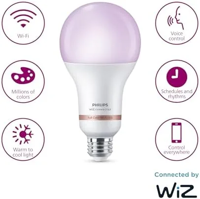 Detail shot of the PHILIPS Smart 150W A23 LED Light Bulbs 4-Pack - Connects features