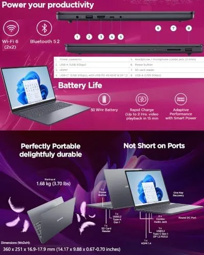 The Lenovo 16 IPS FHD+ i7-13620H Office 365 2026 16GB DDR5 compared in context