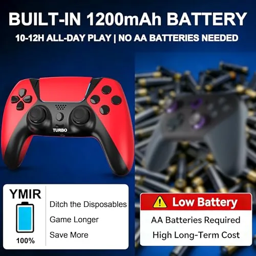 The KentroGrip Alternative for Luna Controller for Fire TV Stick, Wireless in real use