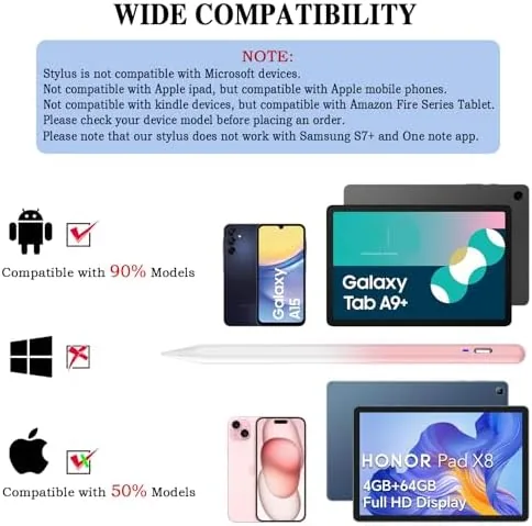 Close look at the Stylus Pen for Android Tablet, Tablet Pencil for iOS/Android,Gradient Pink build quality