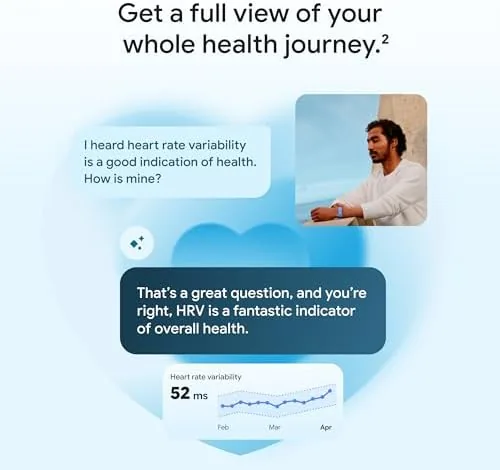 The Google Fitbit Air Performance Loop Band - One Size compared in context