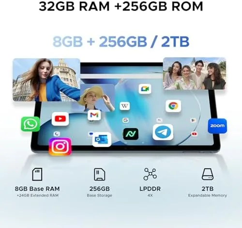 Another view of the T36 Android Tablet, 12 inch Tablet with 2.4K FHD+90Hz Display,32GB+256GB/2TB